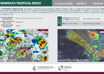 Sheinbaum alerta por posible evolución de “Erick” a huracán categoría II