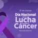 Día Nacional de la Lucha Contra el Cáncer: Un Llamado a la Acción