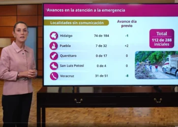 Inicia entrega de apoyo de 20 mil pesos a damnificados, anuncia Sheinbaum