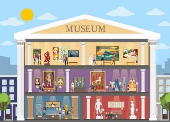 Día Internacional de los Museos: espacios que preservan nuestra historia